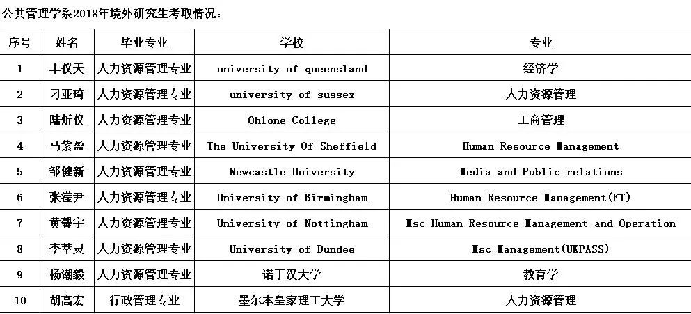 说明: C:\Users\lxy\AppData\Local\Temp\WeChat Files\6f293db6fff0a84cc1480f0ba42da250.jpg